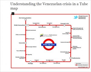 Los diarios ingleses buscan explicar el contexto venezolano de manera sencilla a sus audiencias
